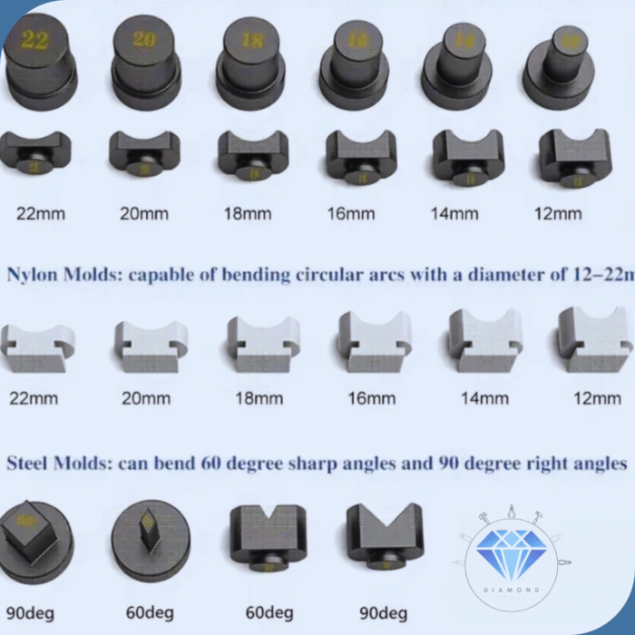 خم کن رومیزی انگشتر - Image 3
