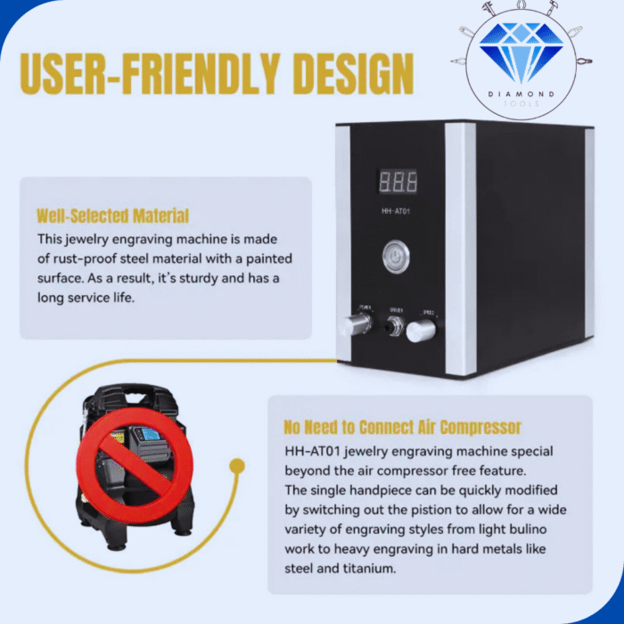 دستگاه انگلا برقی - Image 7