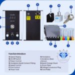 دستگاه انگلا برقی - Image 8