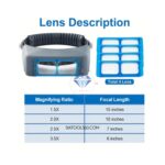 ذره بین هدلایت چینی - Image 5