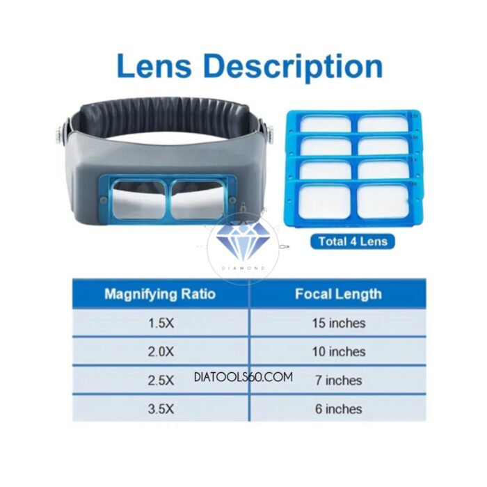 ذره بین هدلایت چینی - Image 5